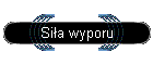 Sia wyporu